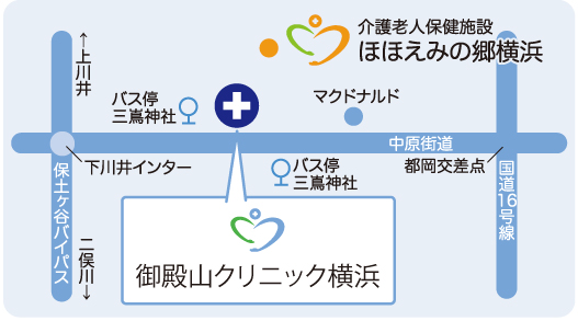 御殿山クリニック横浜アクセス