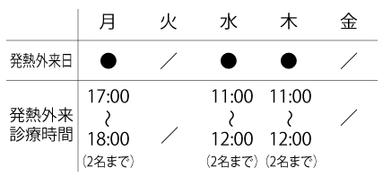 nittei nittei